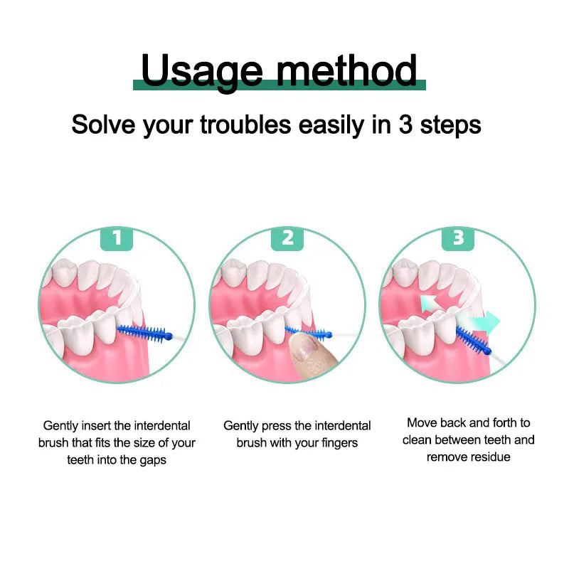 Reusable Dental Floss Interdental Toothpick Floss Sticks
