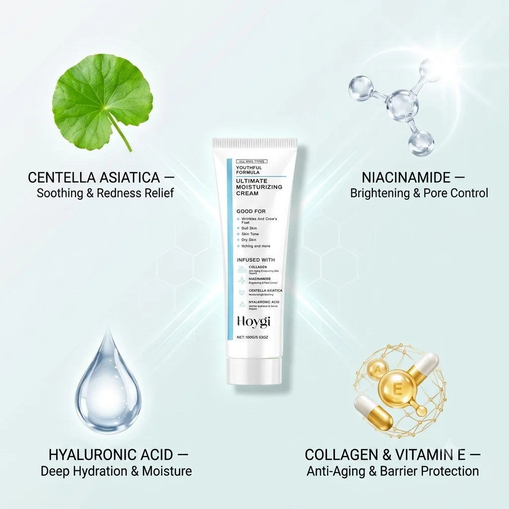 Centella Moisturizing Cream Hyaluronic Acid Barrier Care