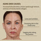 Premium Hyaluronic Acid Anti Wrinkle Facial Serum