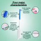 Reusable Dental Floss Interdental Toothpick Floss Sticks