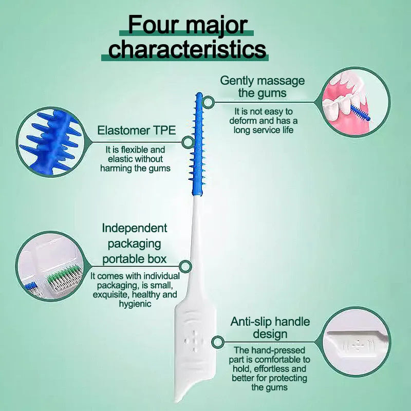 Reusable Dental Floss Interdental Toothpick Floss Sticks