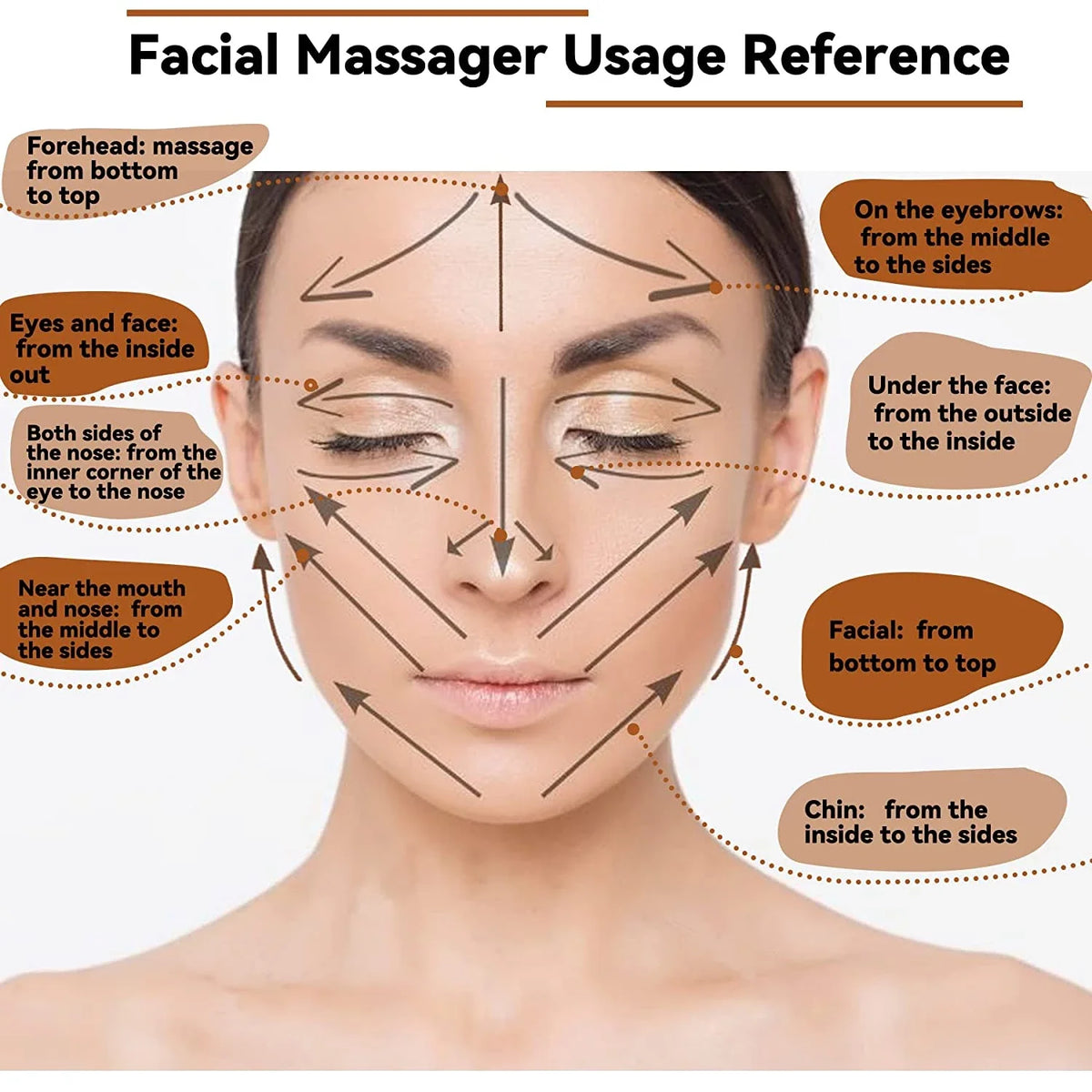 Wood Therapy Face Massager Maderoterapia Gua Sha Tool